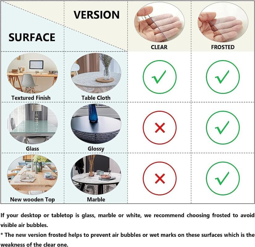 Deep Dream 2.0mm Thick 48 Inches Clear Round Table Protector, Round Table Cover, Tablecloth Protector, Table Protector for Dining Room Table & Office