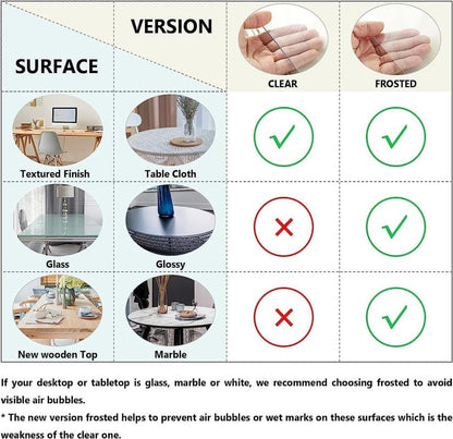 Deep Dream 2.0mm Thick 48 Inches Clear Round Table Protector, Round Table Cover, Tablecloth Protector, Table Protector for Dining Room Table & Office