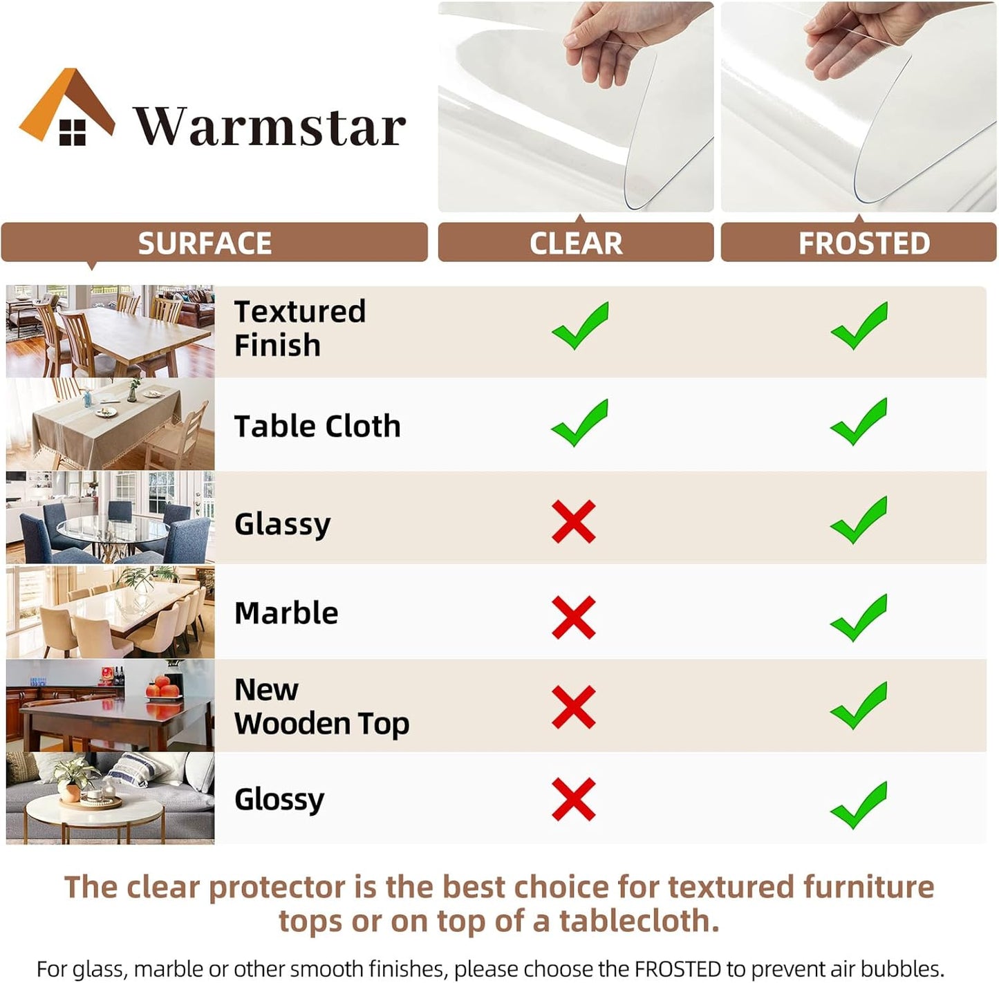 Warmstar Clear Table Protector 2mm Thick, Dia.48 Inch Round Table Cover Protector, Plastic Table Cover, Clear Desk Mat Desk Pad, Desk Protector Mat for Coffee Table, Writing Desk, Dining Room