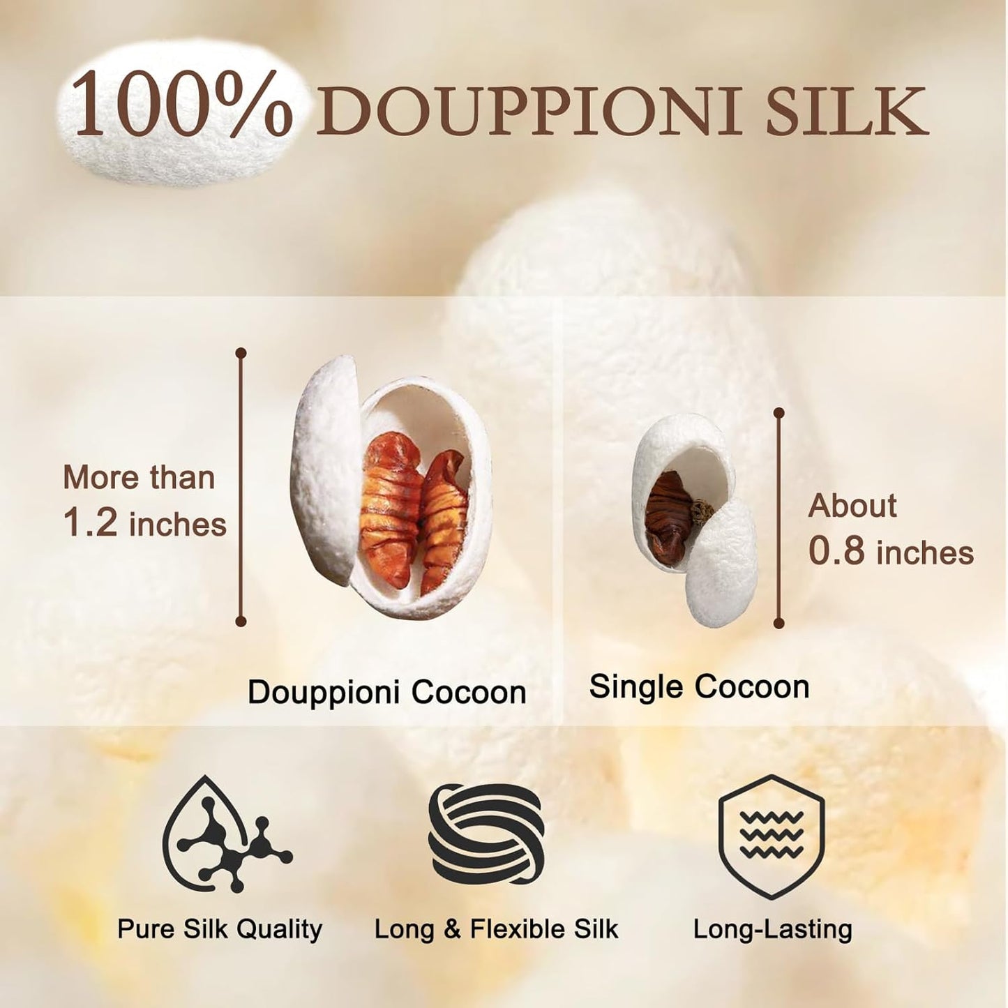 YOUR MOON Pure Mulberry Silk Comforter Queen Size for All Season,100% Natural Long Strand Silk Fill Duvet, Luxury Bedding, Noiseless Cotton Shell (White)