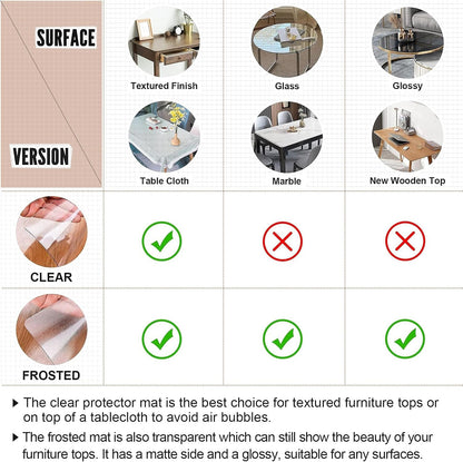 LovePads Round Clear Table Cover Protector 48 Inch, 2mm Thick Table Protector for Dining Room, Waterproof Plastic Cover PVC Vinyl Tablecloth, Circle Tabletop Protective Pad for Furnture Surface